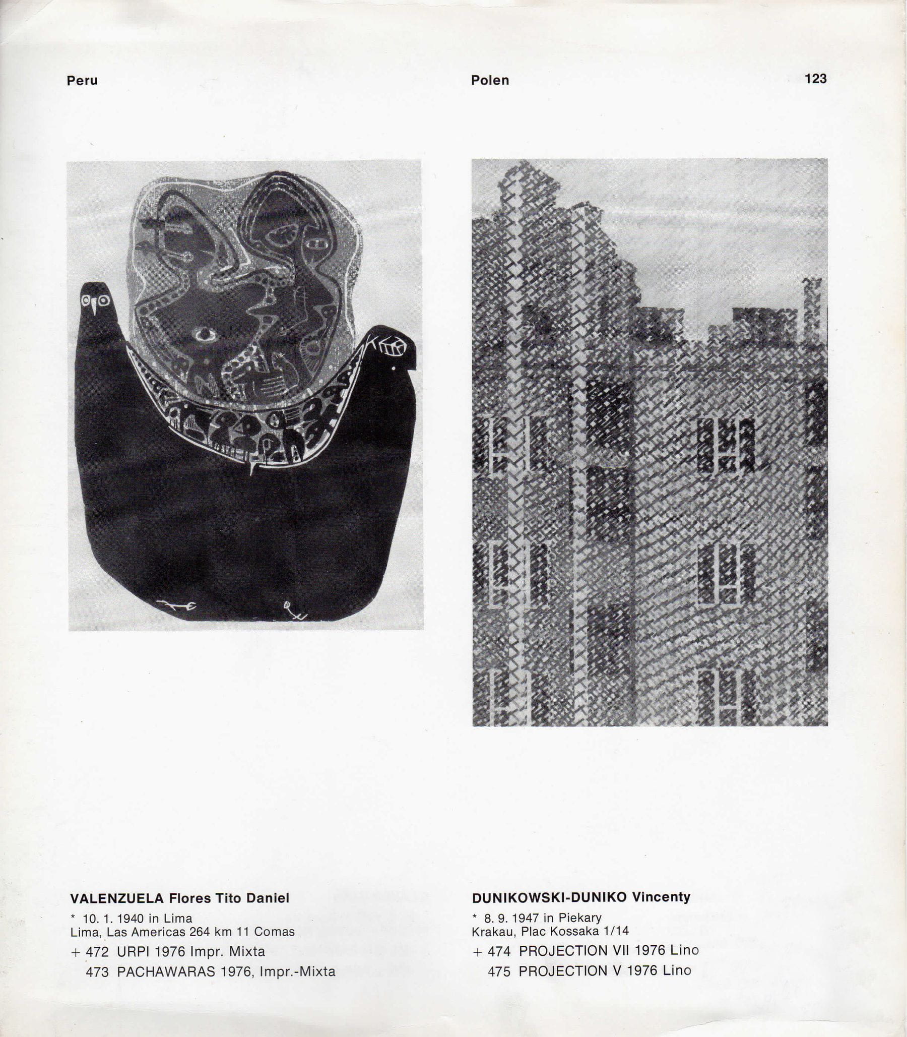 Wincenty Dunikowski-Duniko, Internationale Grafik Biennale Frechen, 1976